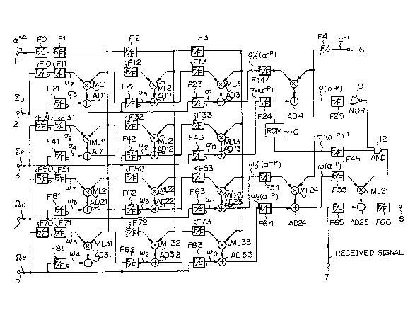 A single figure which represents the drawing illustrating the invention.